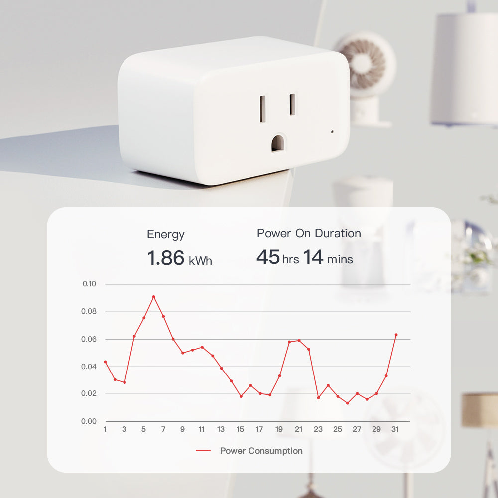  SwitchBot Enchufe inteligente Mini 15A, monitor de energía,  WiFi para el hogar inteligente (2.4 GHz) y salida Bluetooth compatible con  Alexa y Google Home, control remoto por aplicación y función de