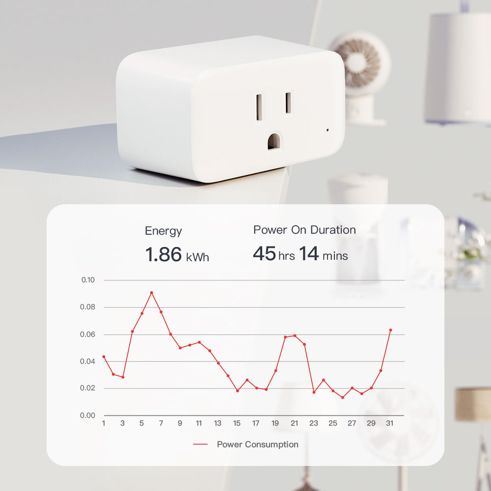 SwitchBot Plug Mini, Smart Wi-Fi and Bluetooth Outlet, 15A, 4 Pack 