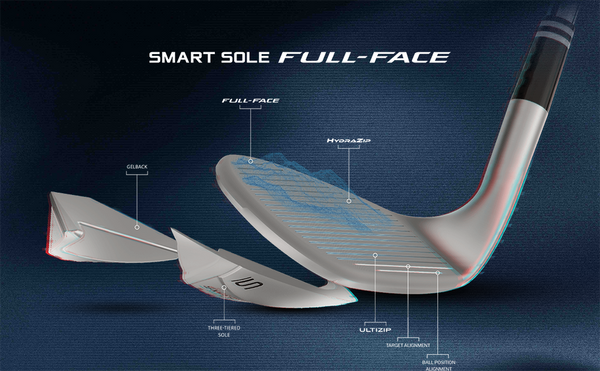 Smart Sole Full-Face Wedge