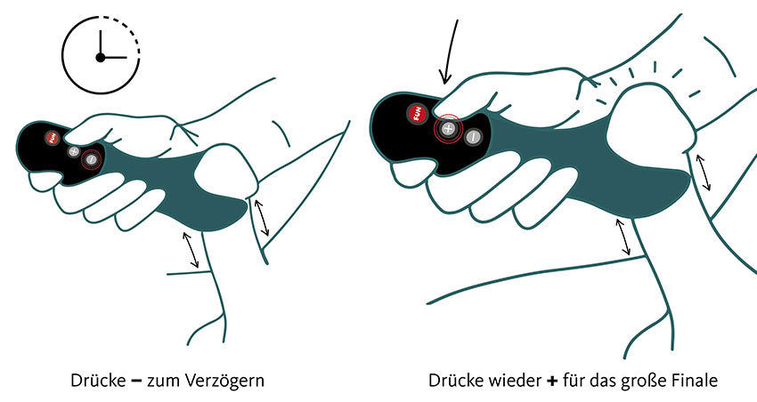 MANTA verschiedene Geschwindigkeit