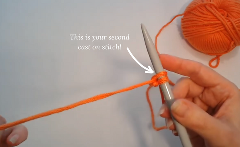 Learn How to Knit Cast On Thumb Method