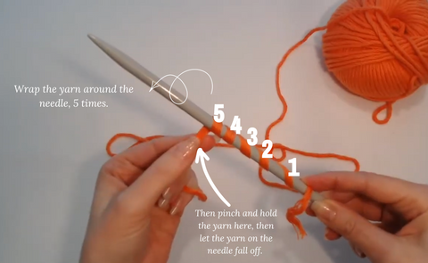 Learn How to Knit Cast On Thumb Method Easy Quick Work Out How Much Yarn Tail