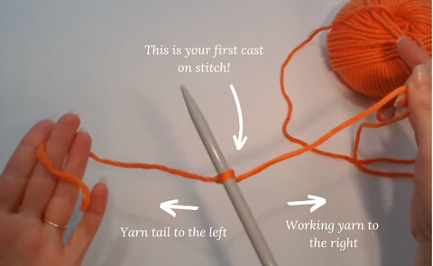 Learn How to Knit Working Tail Yarn Position