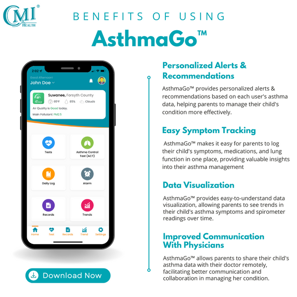 AsthmaGo application features and functions