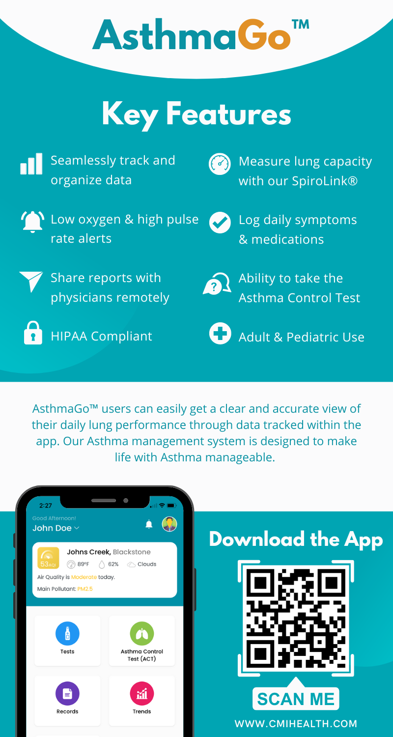 Key Features of the AsthmaGo Telehealth Solution