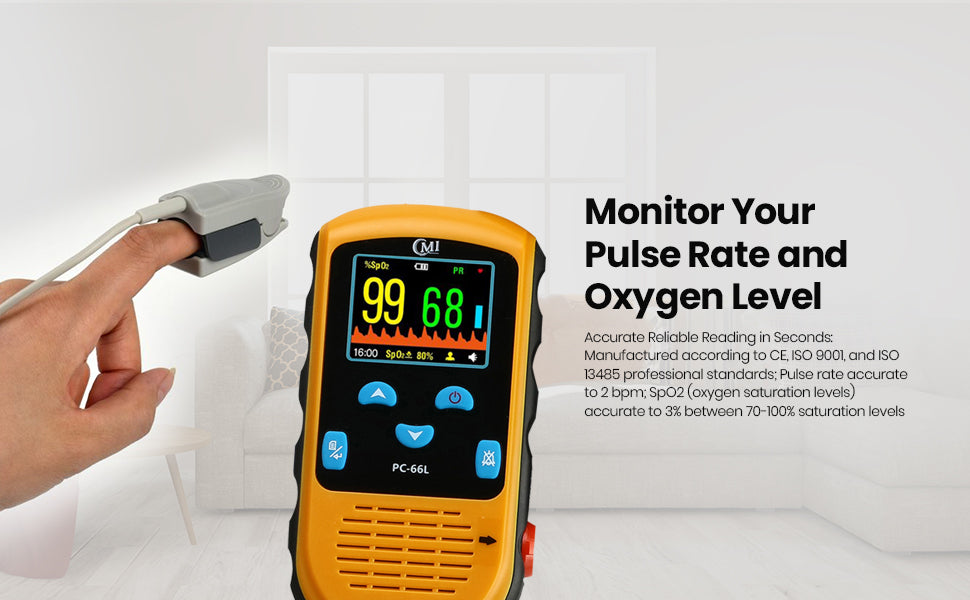 PC-66L Pulse Oximeter and Fingertip Sensor