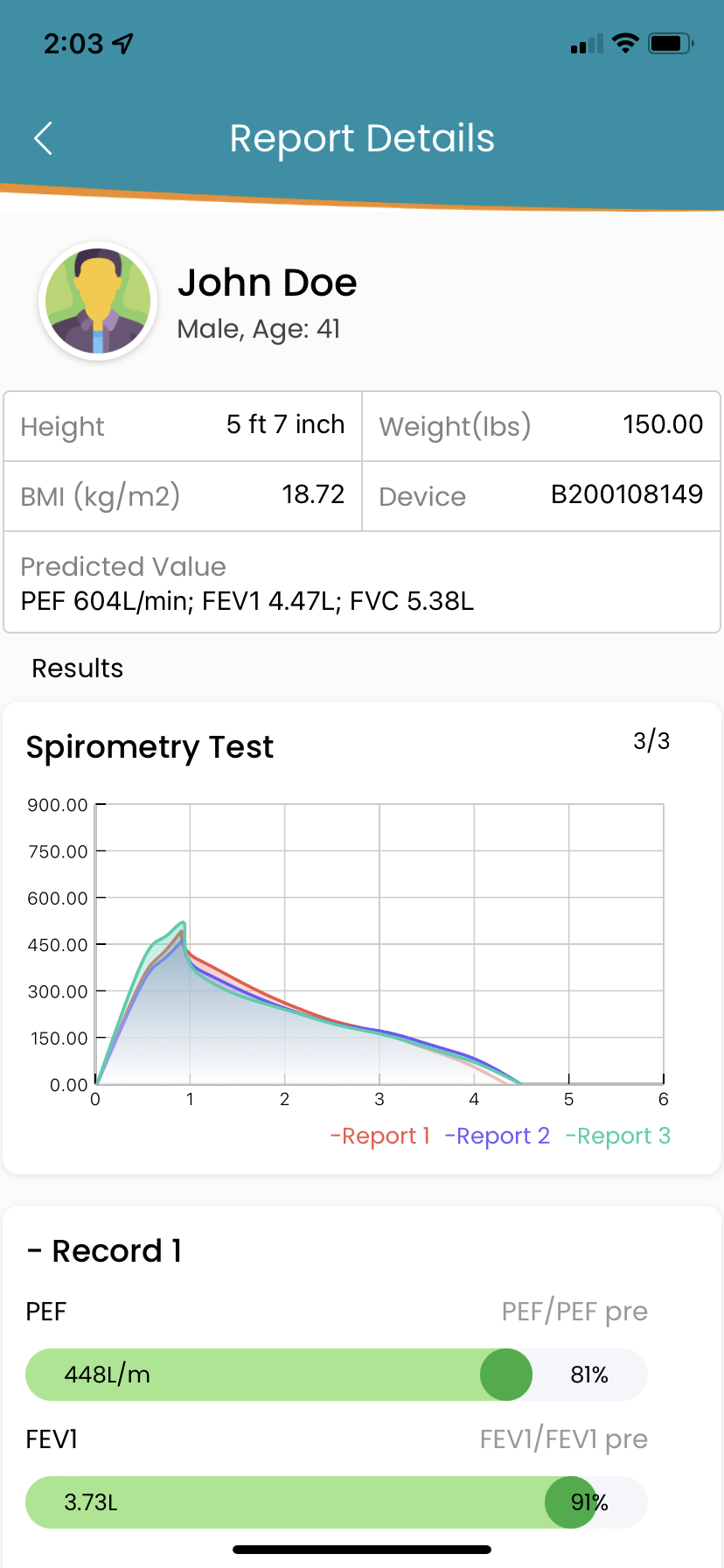 AsthmaGo - SpiroLink - Pulmonary Function Results