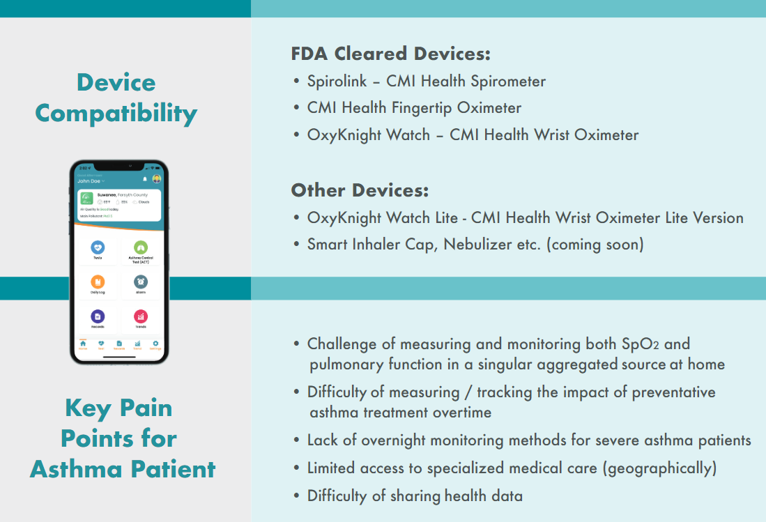 CMI Health - AsthmaGo Device Compatibility 
