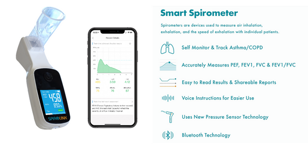 SpiroLink Features