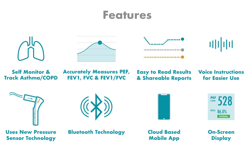 CMI Health - Features of Smart Peak Flow Meter