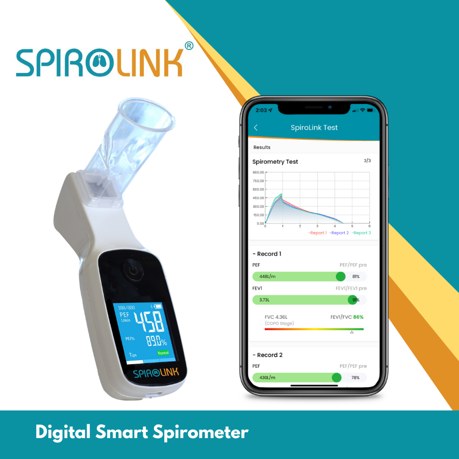 Spirolink