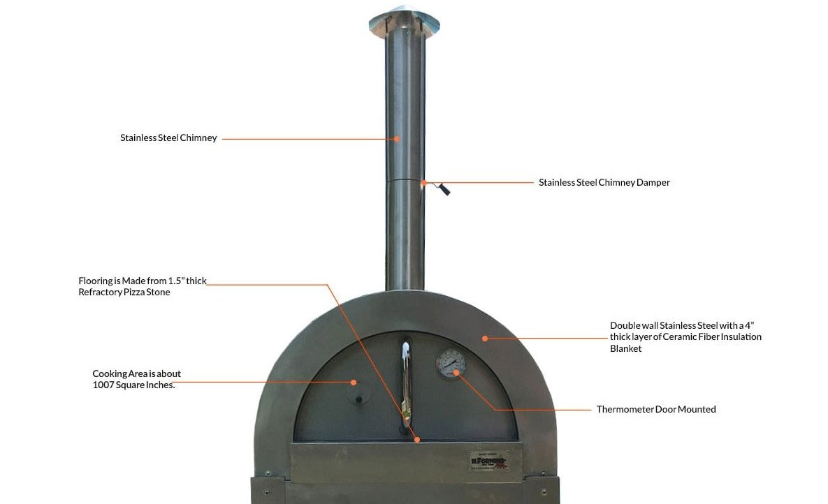 ilFornino® F- Series Mini Professional