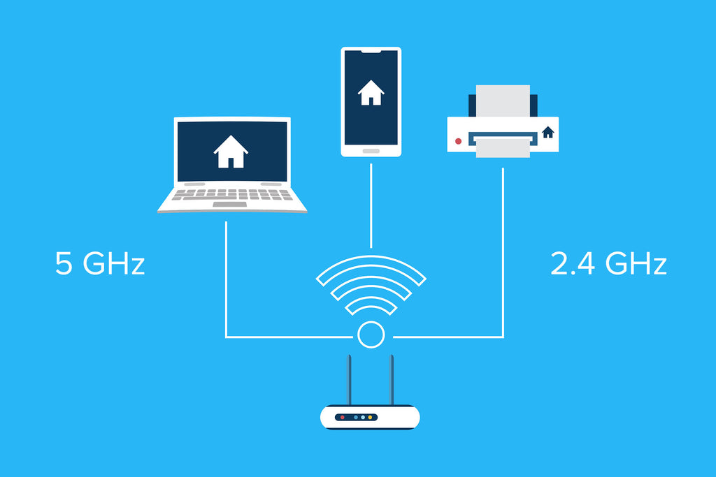 Do Any Smart Plugs Work On 5 Ghz WiFi? [Smart Home Point]