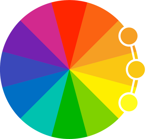 analogous complementary scheme