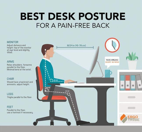 Perfect desk posture