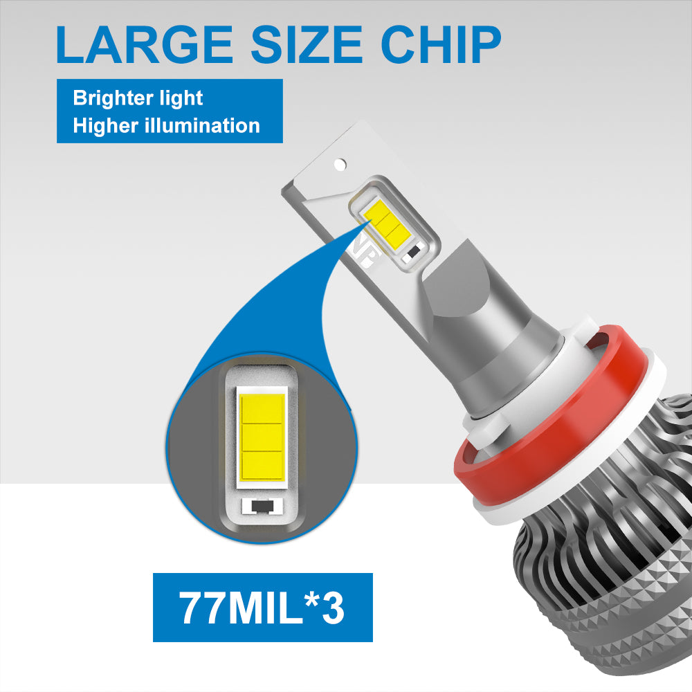 LED HEADLIGHT BULB 100W 12000LM