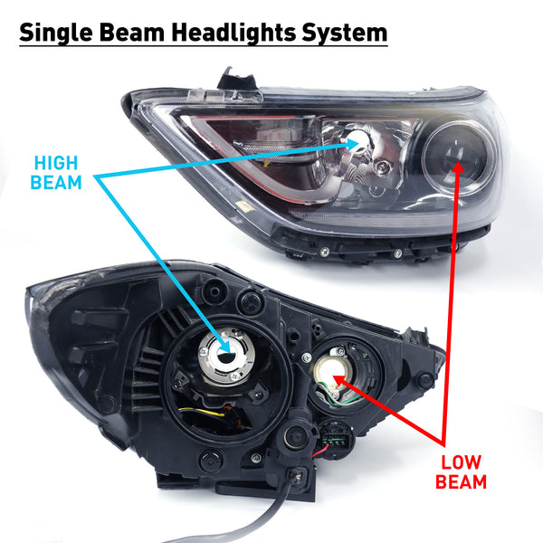 single beam headlight
