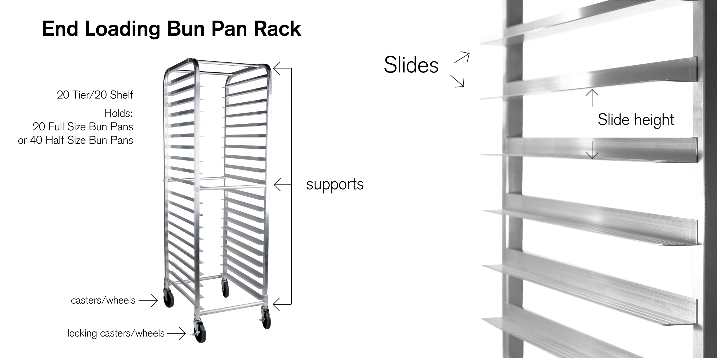 equipment - What is the history of the standard sheet (bun) pan? - Seasoned  Advice