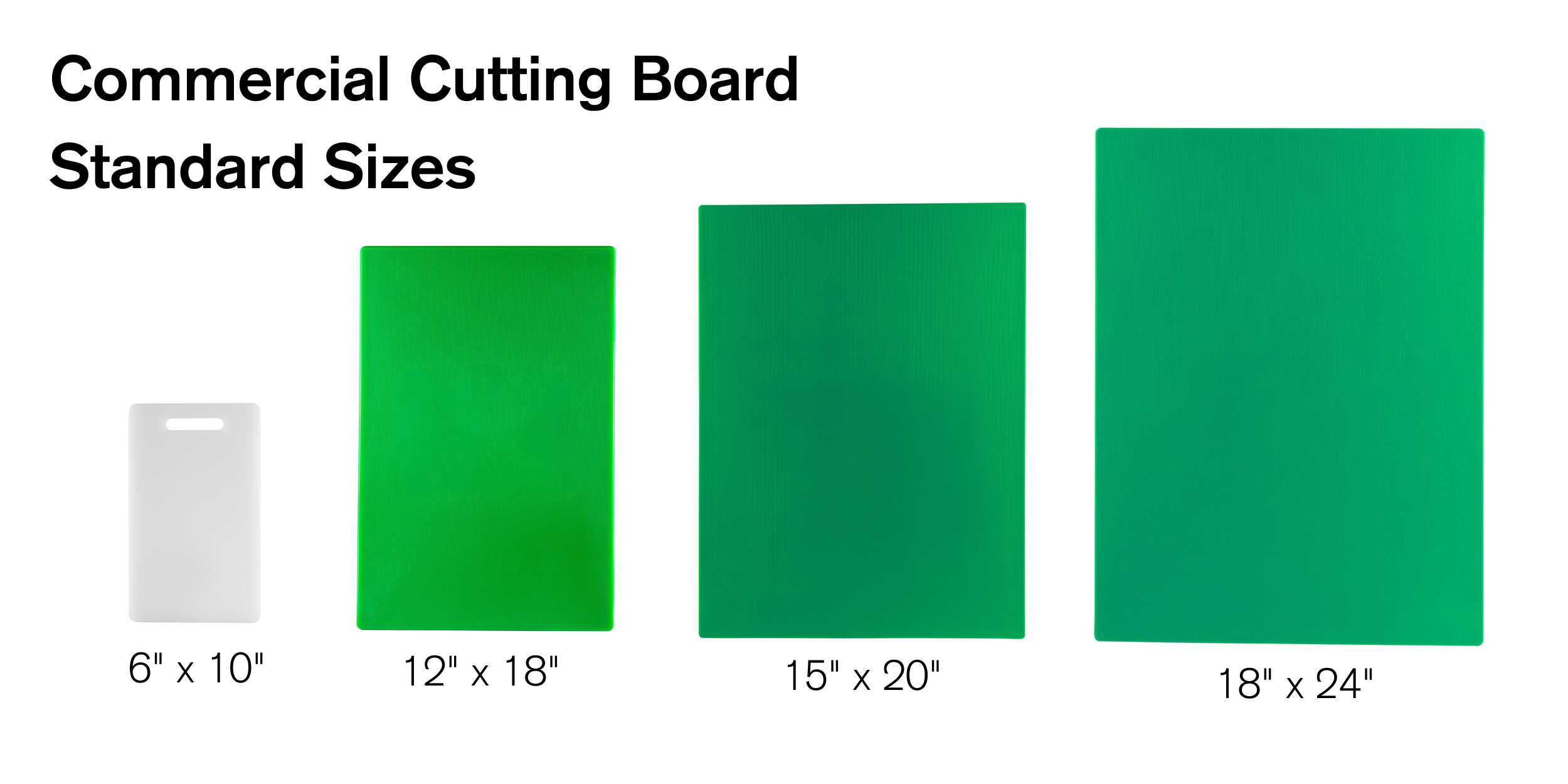 Anti-Slip and Standard Commercial Cutting Boards