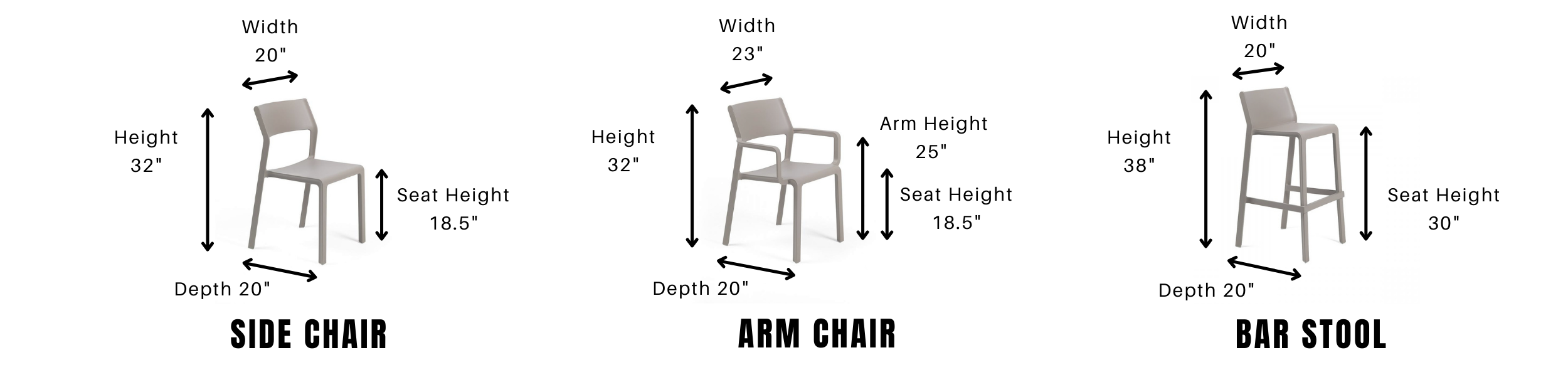 Mesures de différentes chaises et tabourets de terrasse