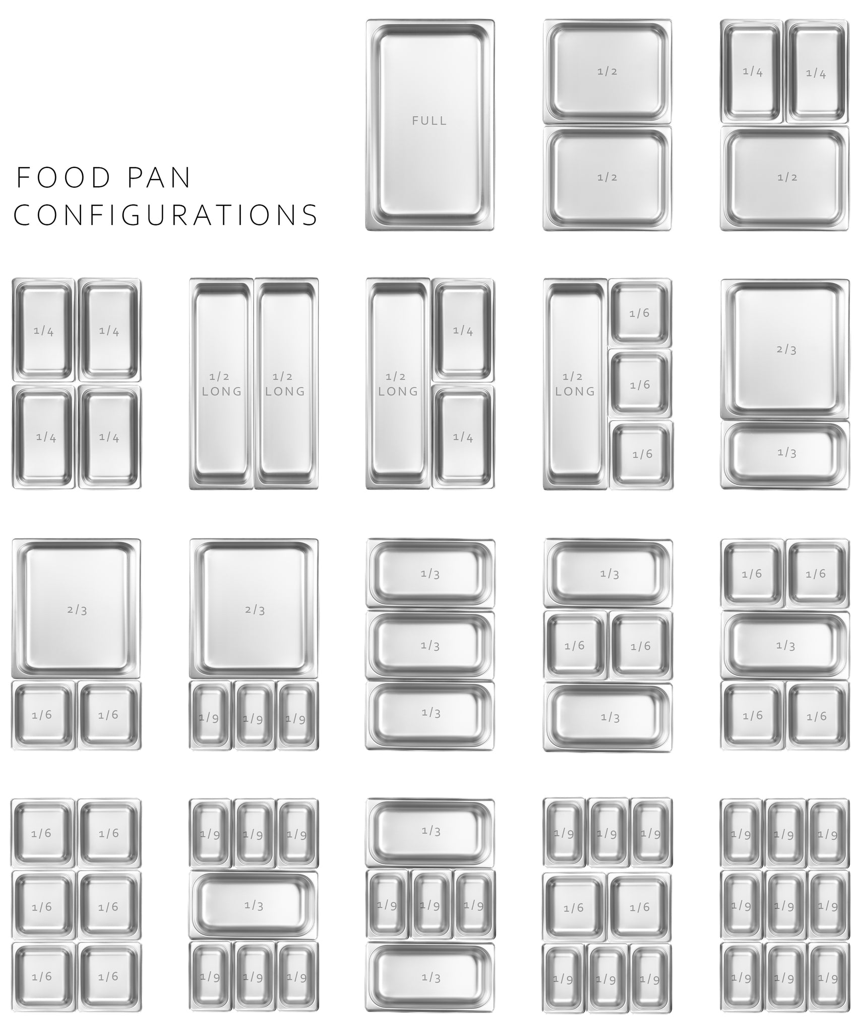 Insert pan size configuration