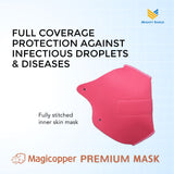 Magicopper Mask - Premium