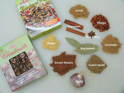 Image of Ingredients for Acorn Squash