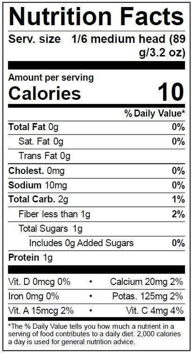 iceberg lettuce nutrition facts