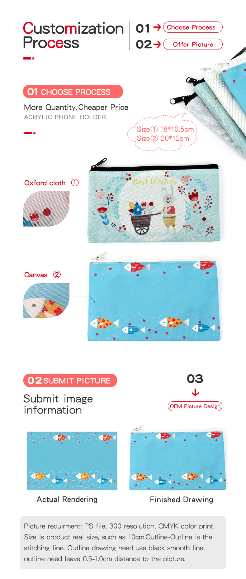 Pencil pouch – Mack & Me