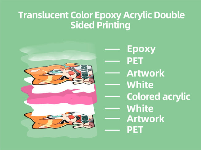 Custom Colorful Epoxy Acrylic Keychains – VOGRACE