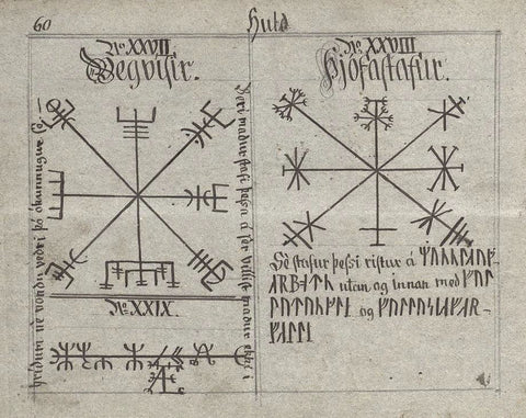 Vegvisir Viking Compass Symbol Meaning, Norse Mythology
