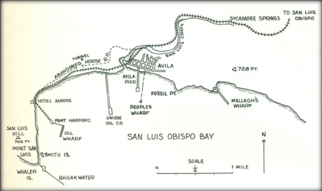 Avila Beach old map
