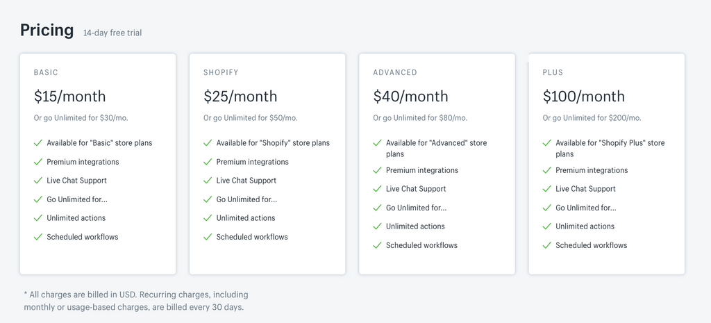 Price list Application