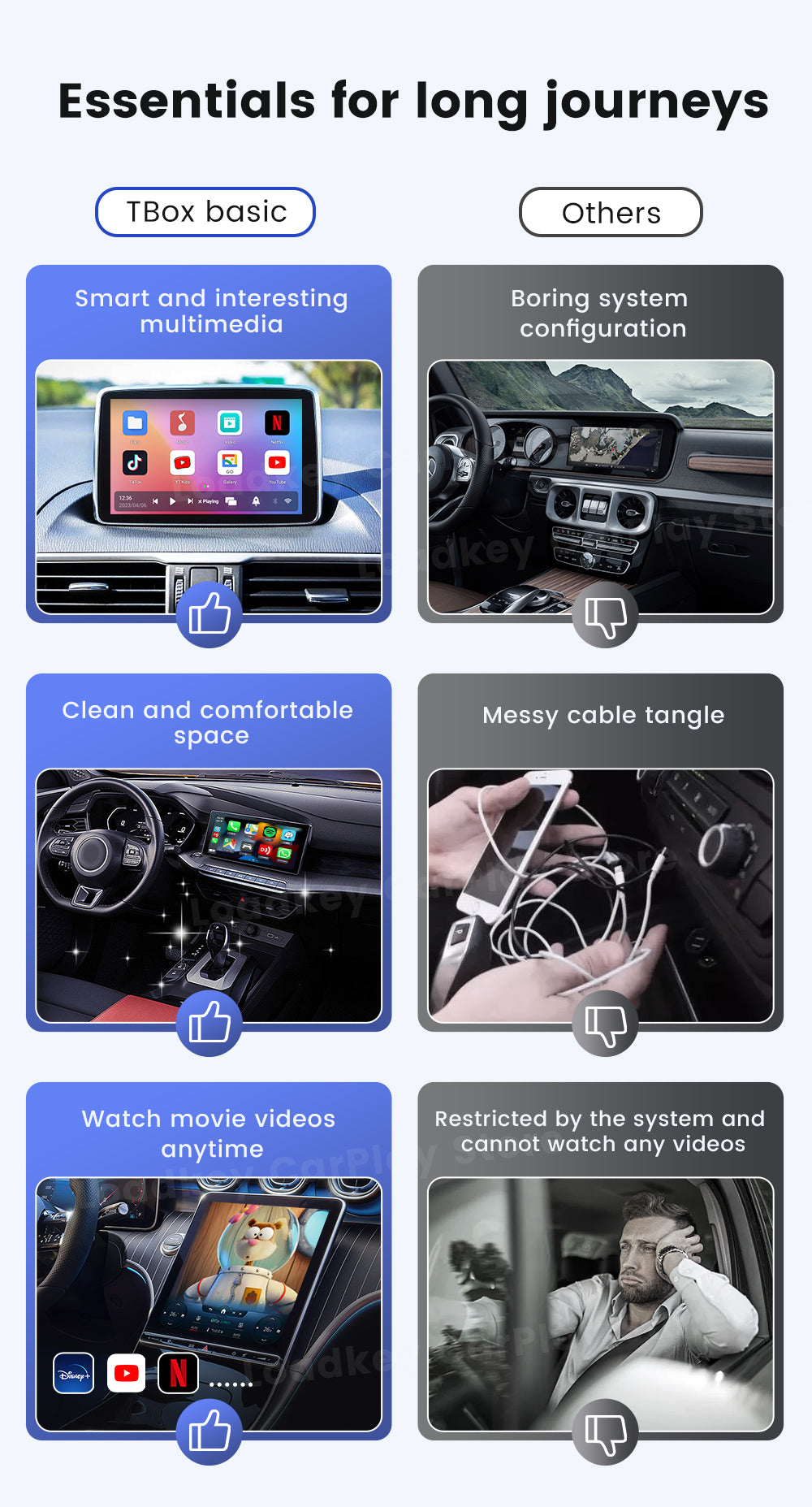 Android 11 Carlinkit Tbox Basic Netflix Ai Box Wireless Android Auto  CarPlay QCM 2290 4-Cores 2G+16G For  IPTV