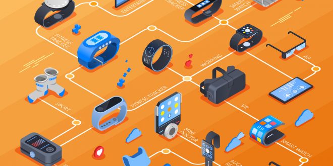 Hammer Wearables smartwatches