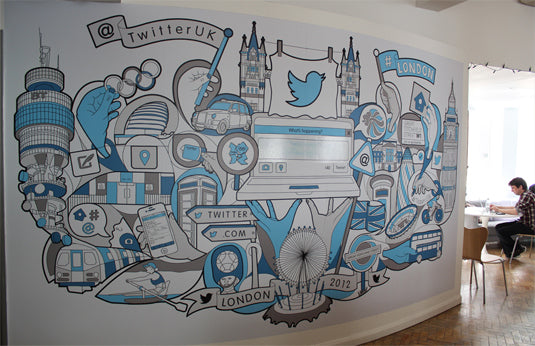 Wall Murals boardroom twitter Uk blue wallpaper for office eazywallz