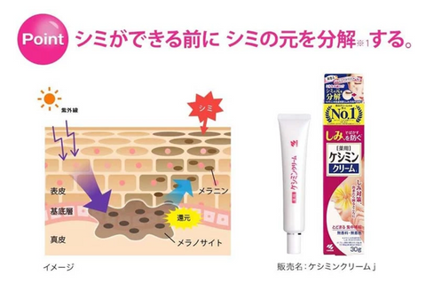 Goodsania Japan Keshimin Cream f 30g (quasi-drug) Blemish-free Pigment Clear Japan Skin Care