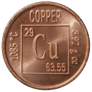 copper peptides