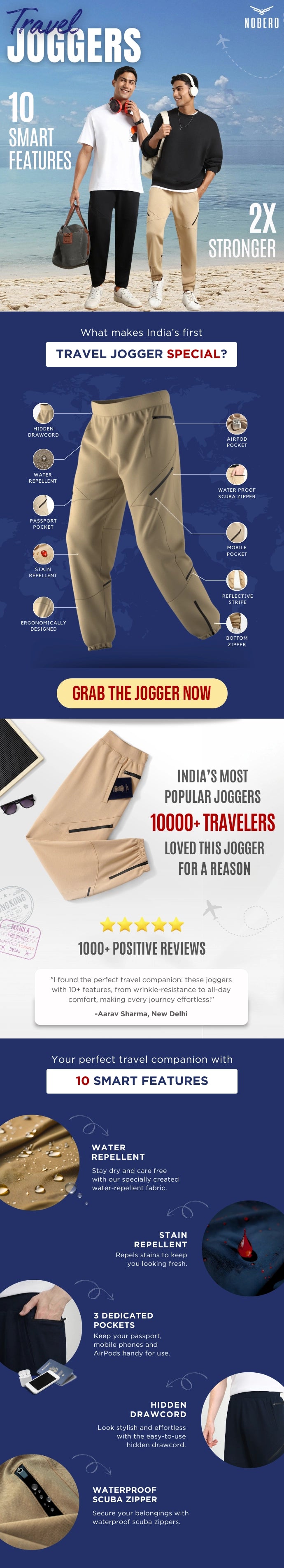 Final New Travel Joggers 1.webp__PID:6a0de93c-57b4-404f-8429-29b2ac1b9180