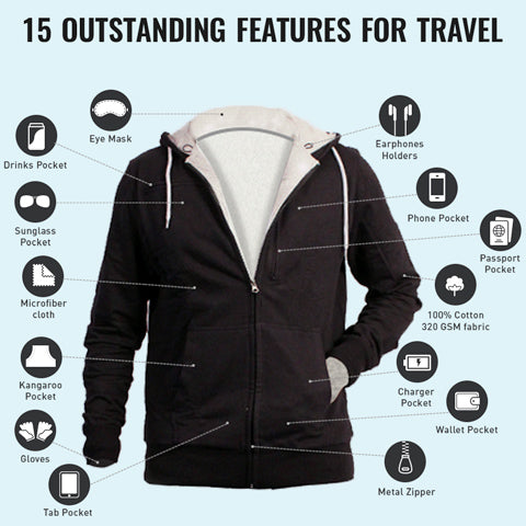 Buy Travel Hoodie Online In India -  India