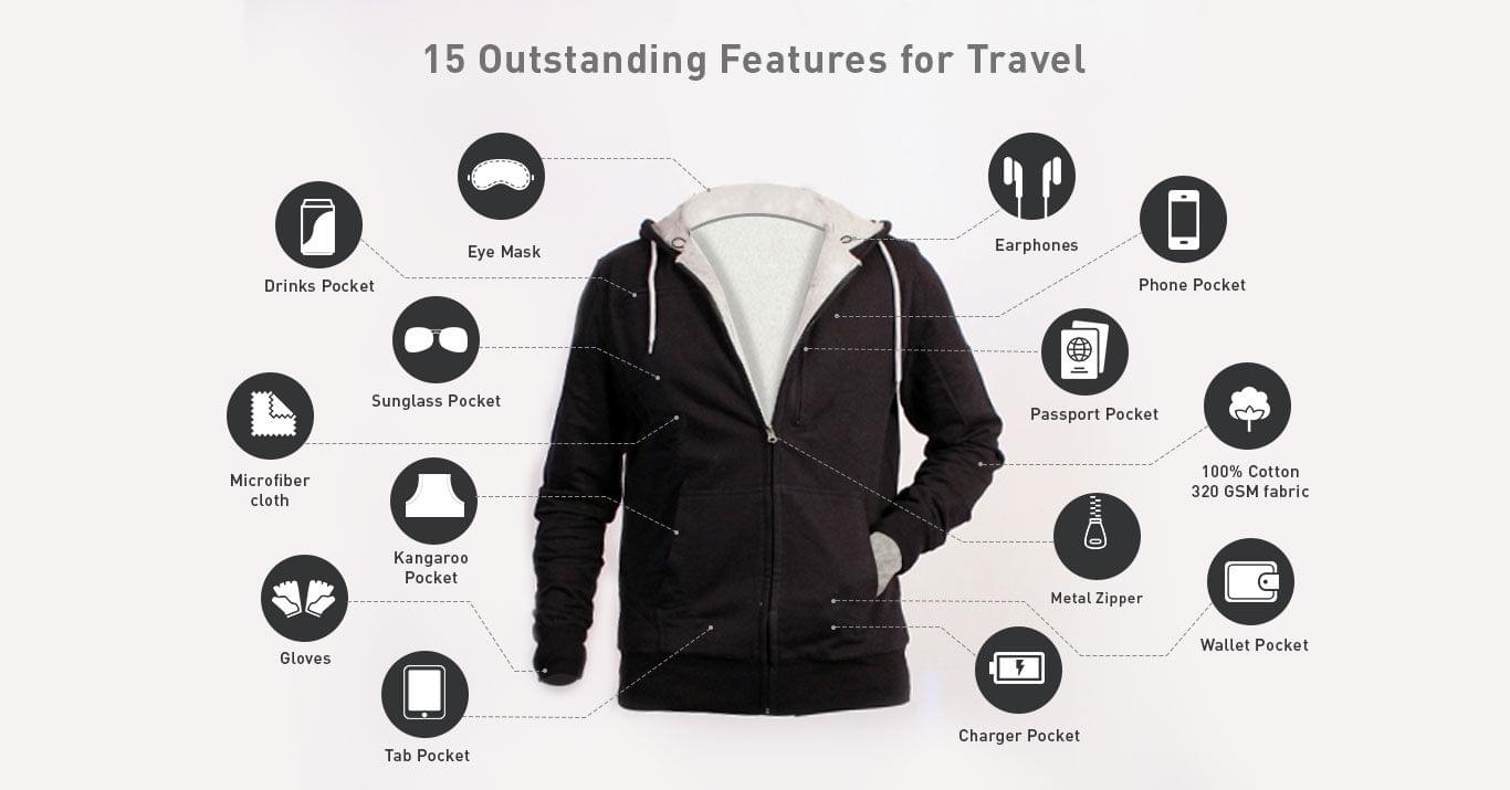 The World's Best Travel Hoodie | Packed With 15 Outstanding Features at ...