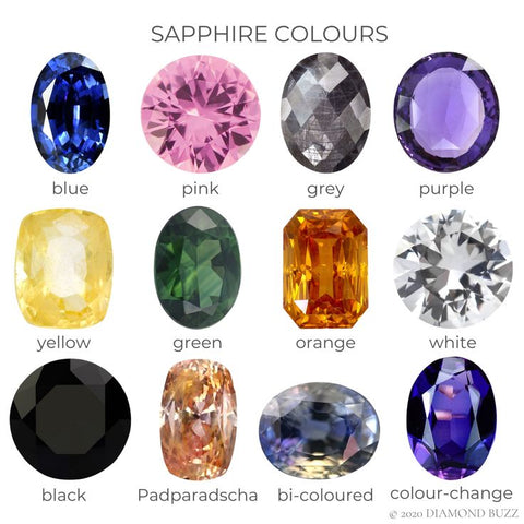 Different Coloured Sapphires