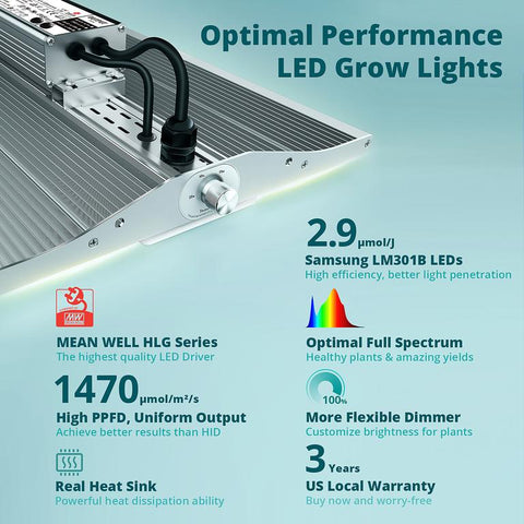 viparspectra1500wledgrowlight-optimal performance