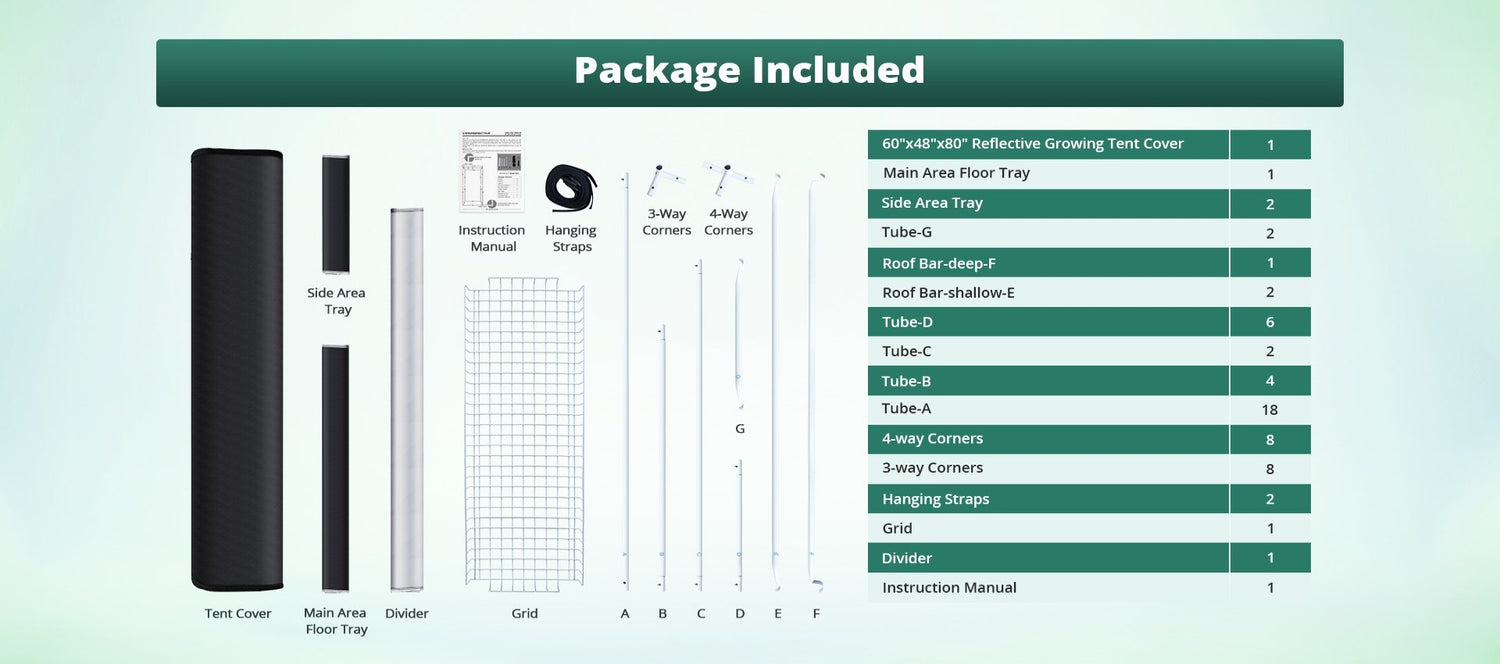ViparSpectra® Mylar Hydroponic Grow Tent 2-in-1 60”x48”x80”