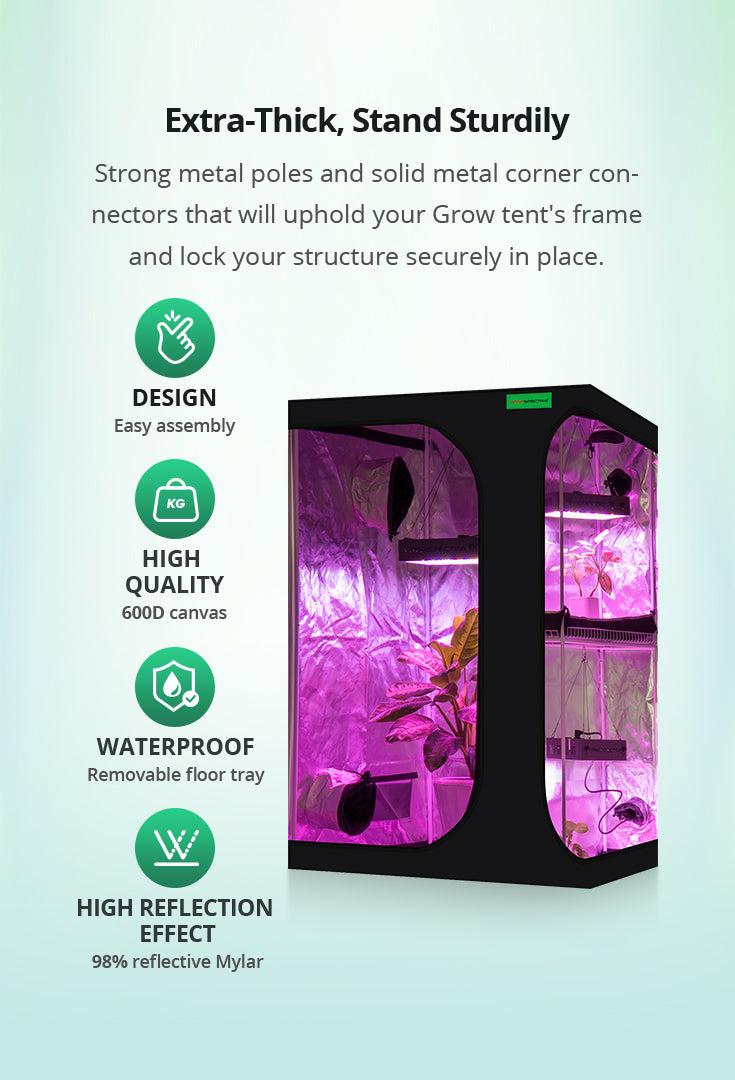 Viparspectra 2 In 1 Grow Tent 3 X 2