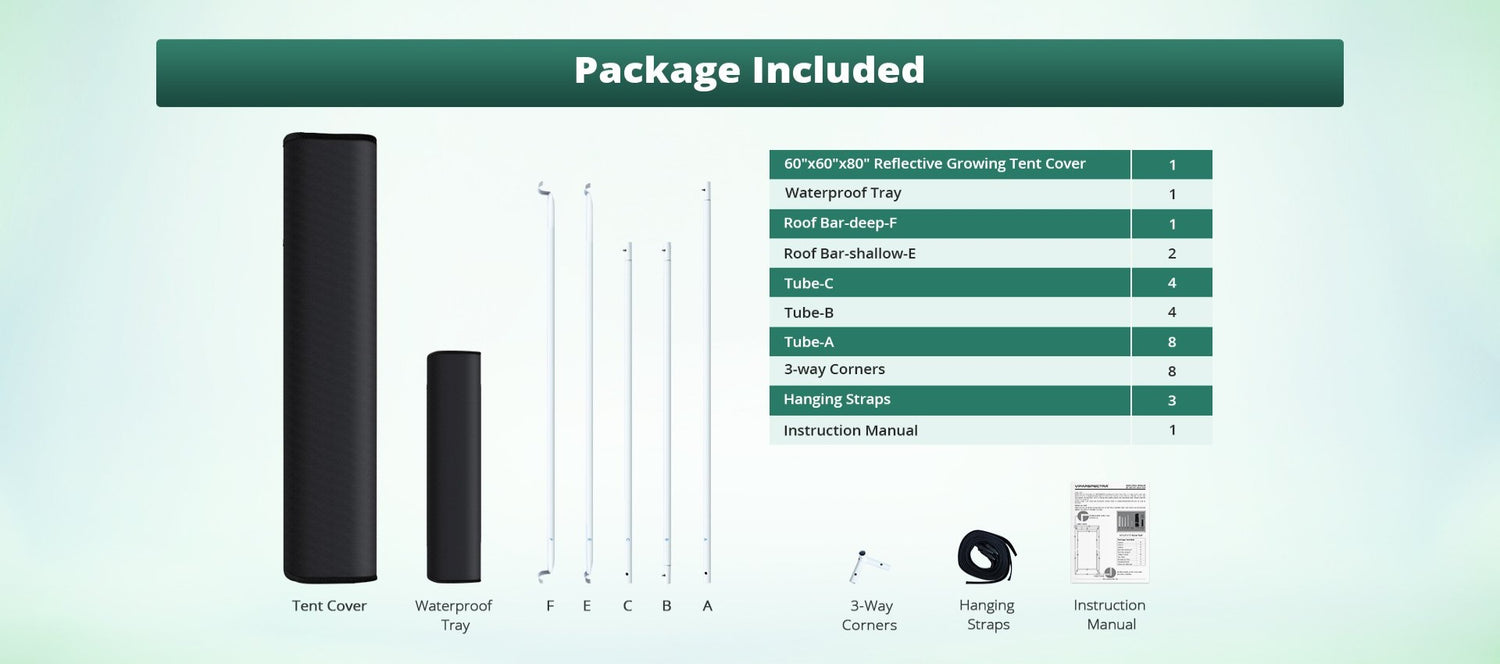 ViparSpectra® Mylar Hydroponic Reflective 600D Grow Tent 60"x60"x80"