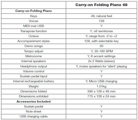 Carry-On 49-Key Folding Piano & MIDI Controller 