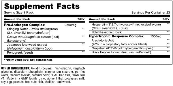 Animal Test Nutrition Info