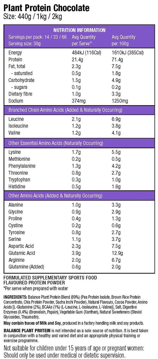 Balance Plant Protein 440g Nutrition Information