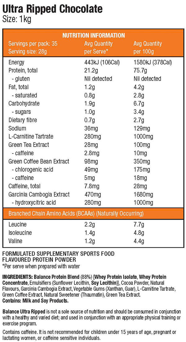 Balance Ultra Ripped 1kg Nutrition Information